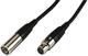 Cables mini-XLR