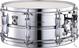 Steel Snare Drums