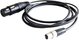Connecteurs audio mini XLR