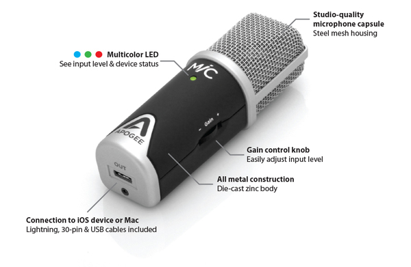 Apogee Mic 96k (iOS & Mac version - incl. lightning cable)