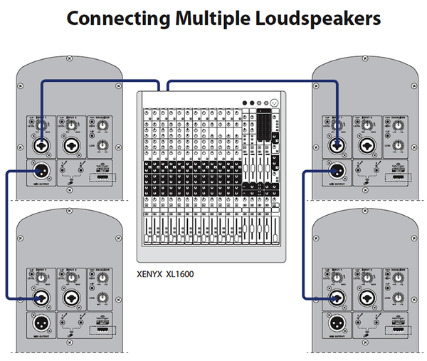 Behringer B115D