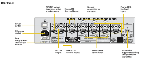 Behringer DJX900USB