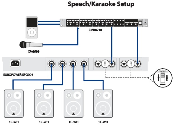 Behringer EPQ304