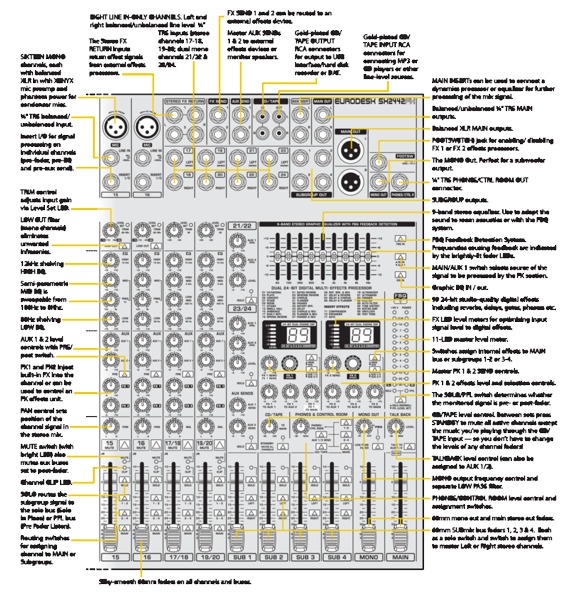 Behringer Eurodesk SX2442FX