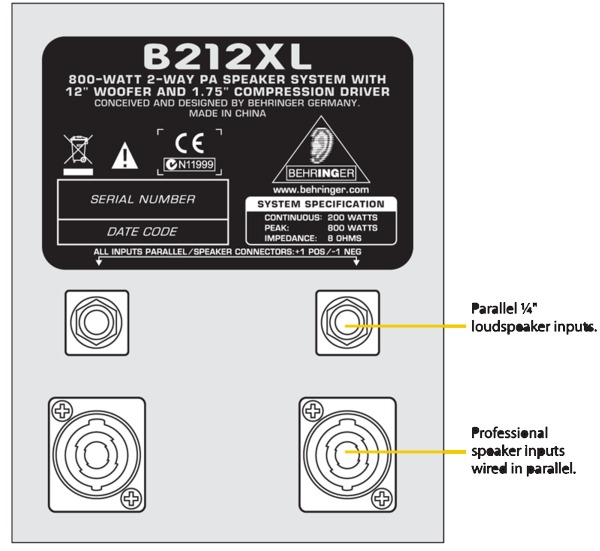 Behringer Eurolive B212XL / B 212 XL (Black)