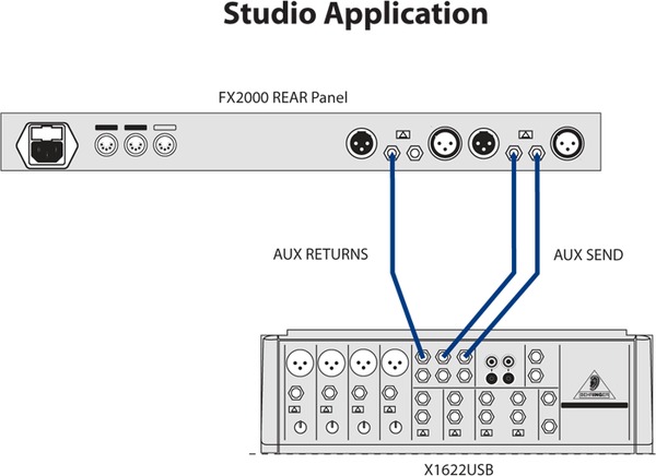 Behringer FX2000 Virtualizer - Processore Effetti 3D Multi-Effetti Per Studio E Live - Foto 8