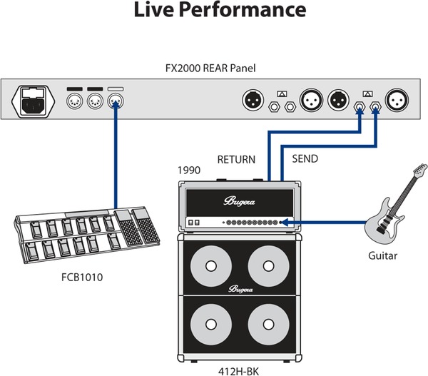 Behringer FX2000 Virtualizer 3D