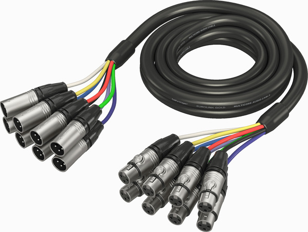 GMX-300 (3m)