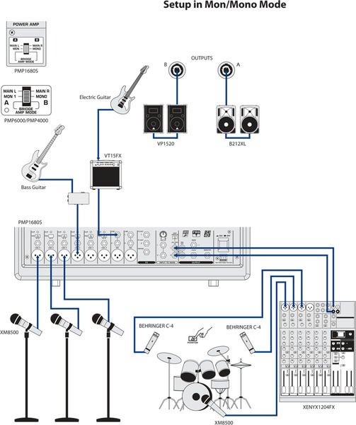 Behringer PMP 6000