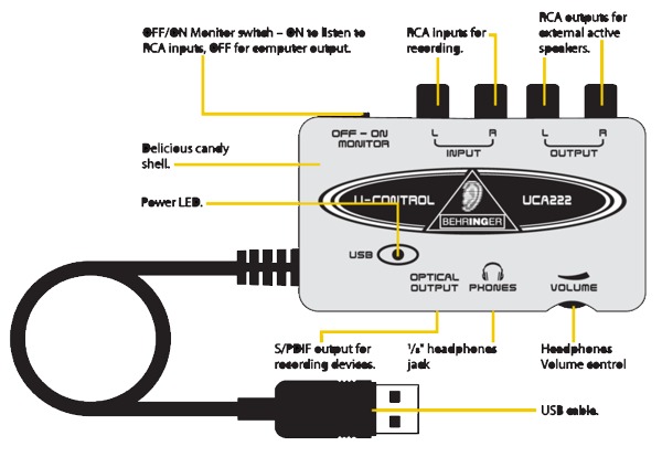 Behringer UCA222