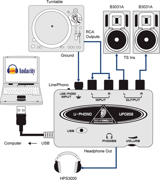 Behringer UFO202 U-Phono