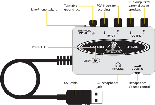 Behringer UFO202 U-Phono