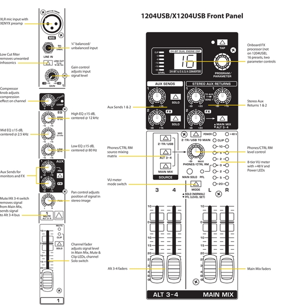 Behringer Xenyx 1204USB