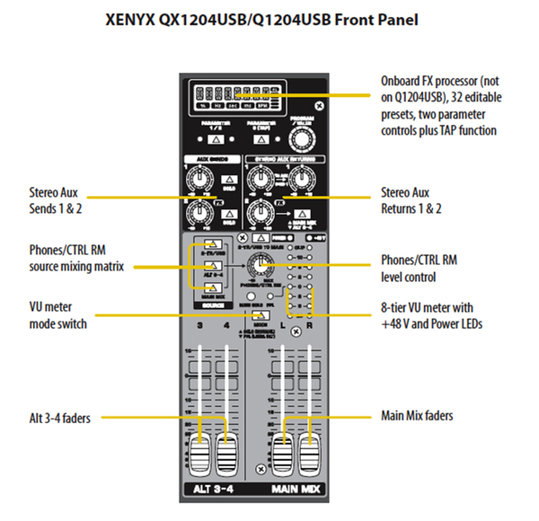 Behringer Xenyx QX 1204USB