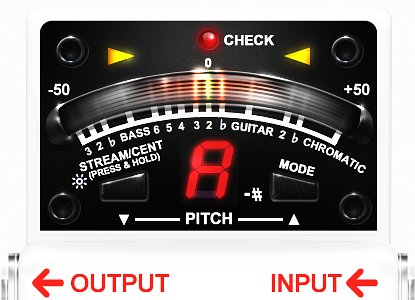 Boss TU-3 Chromatic Tuner