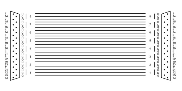 Cordial CFD 3 DDA (3m) | MusiX