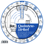 Dux Der Quintenzirkel - Klavier/Gitarre