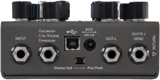 GFI System Synesthesia | MusiX