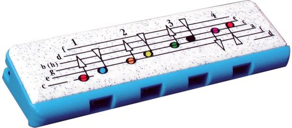 Hohner Speedy (C-Dur, Blau)