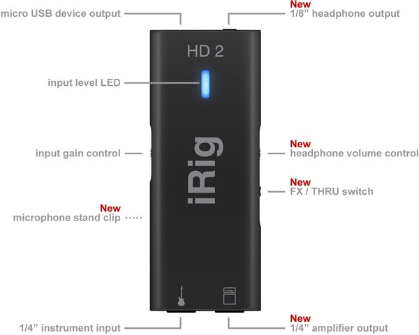 IK Multimedia iRig HD 2 (for iOS, Mac, PC)