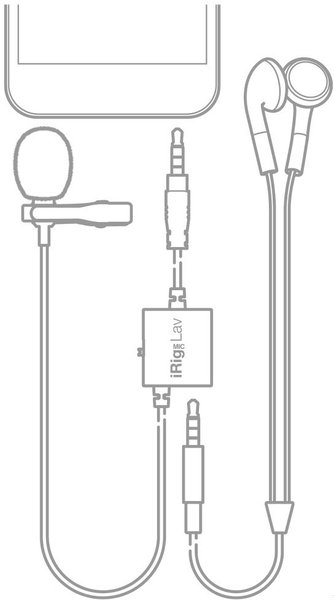 IK Multimedia iRig Mic Lav