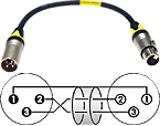 Klotz XLR-FM-P / XLR adapter - with phase inversion