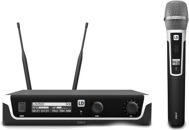 U508 HHC (823 - 832Mhz + 863 - 865Mhz)