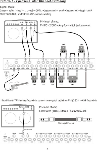 Moen FX GEC8 Live FX Switcher / 8 Loop MIDI Foot Controller