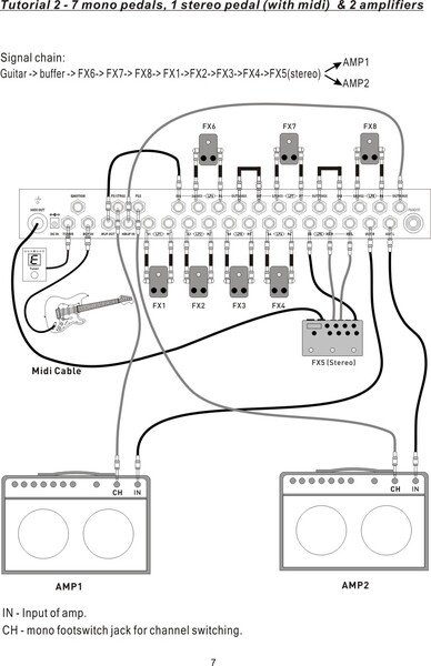 Moen FX GEC8 Live FX Switcher / 8 Loop MIDI Foot Controller