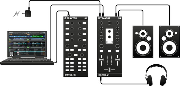 Native Instruments NI Traktor Kontrol Z1