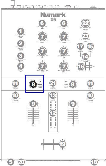 Numark Switch for Numark X5