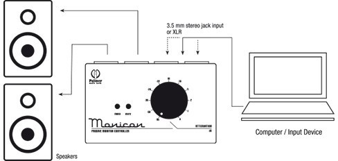 Palmer Monicon (black)