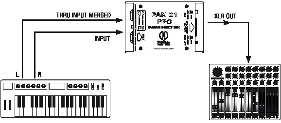 Palmer PAN01 Pro