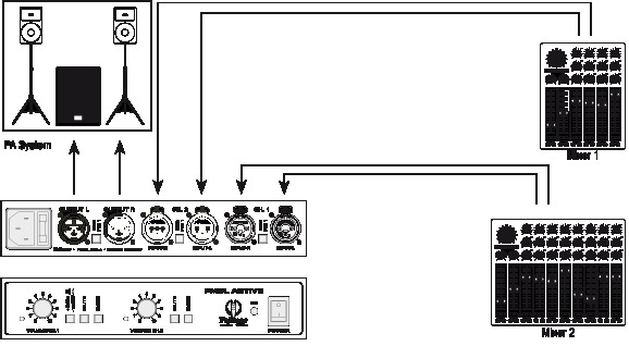 Palmer PMBLA / Dual Channel Line Merger Active