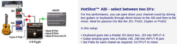 Radial HotShot ABi