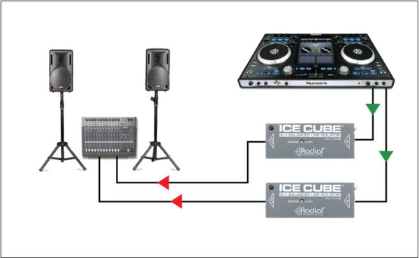 Radial IceCube IC-1