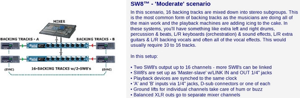 Radial SW-8