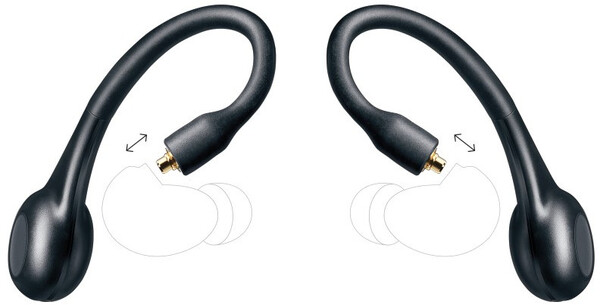 RMCE-TW2 / Bluetooth True MMCX Earphone Accessory