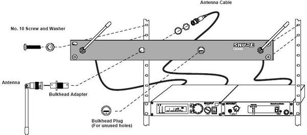 Shure UA440