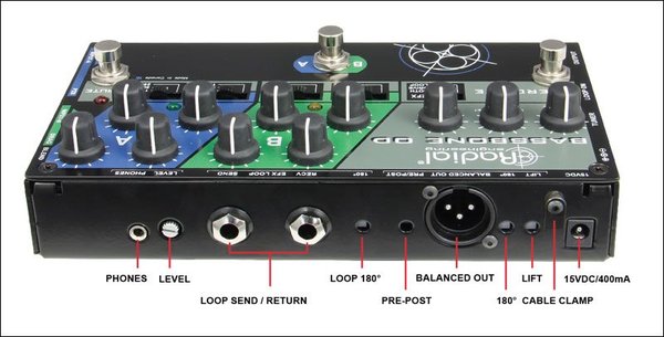 ToneBone by Radial Bassbone OD