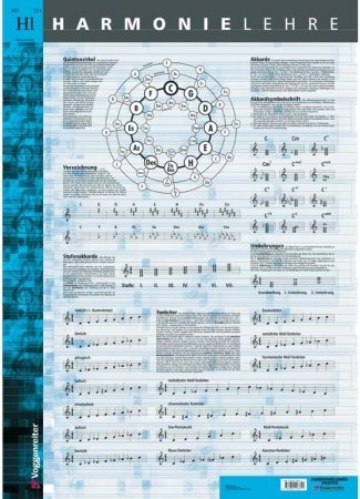 Voggenreiter Harmonielehre Poster