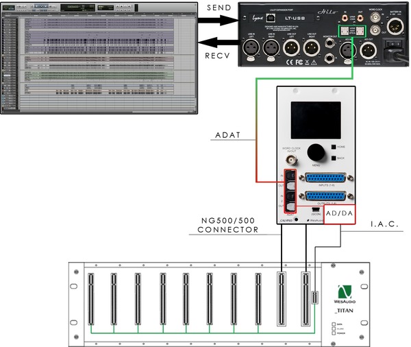 WesAudio Calypso