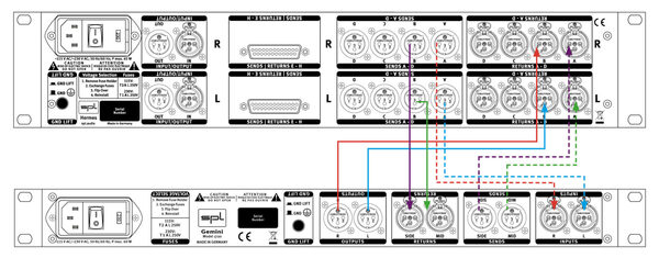 spl Gemini / Mastering M/S Processor (all black)