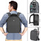 Neewer Camera Backpack (waterproof, shockproof)