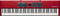 Nord Piano 5 (88 keys)