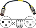 Klotz XLR-FM-P / XLR adapter - with phase inversion