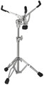 PDP DW 700 Series Snare Stand Suportes Snare