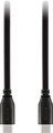 Rode SC17 (150cm)