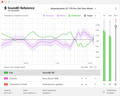 Sonarworks Reference for Headphones EDU Musik-Software