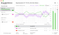 Sonarworks Upgrade ESD from Ref 4 Headphone to SoundID / Reference for Headphones (download only) Actualização de Software Estúdio/Crossgrade/Add-On